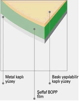 0A78