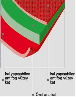 124HF