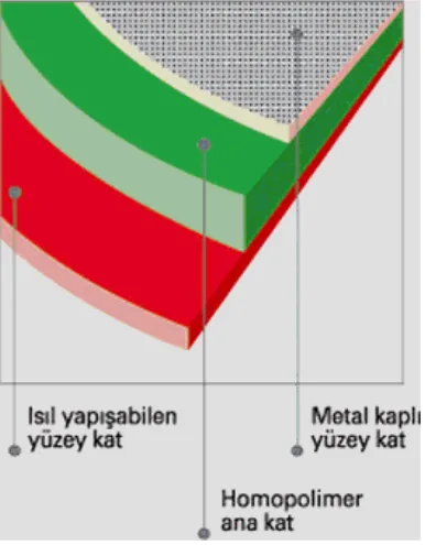 7514E