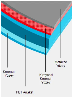 KMXE